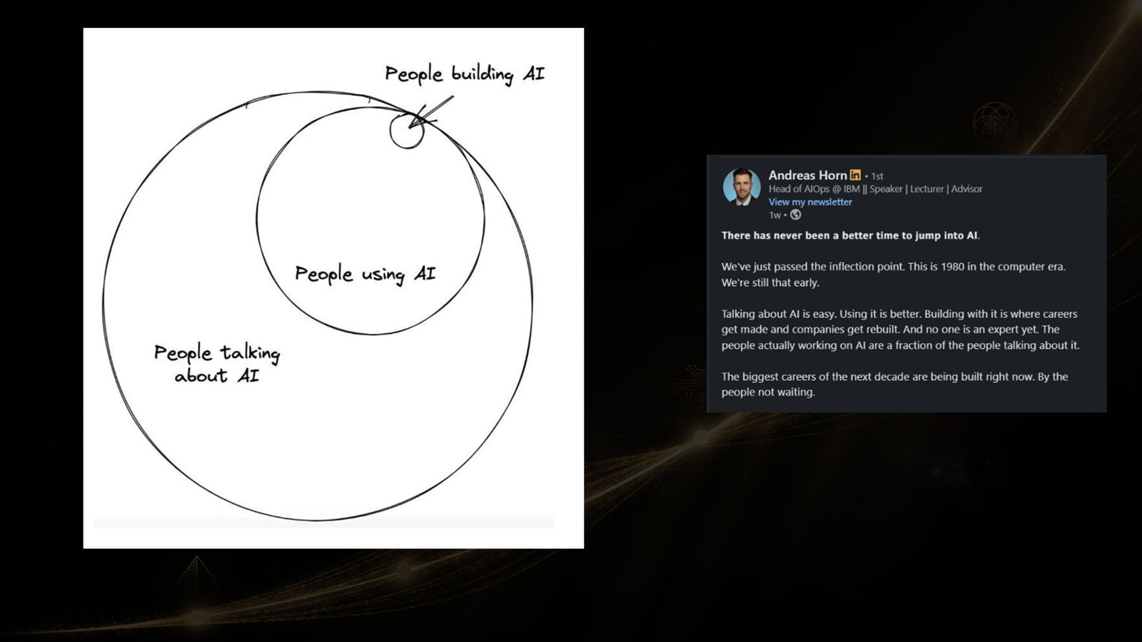 Slide: mensen die AI bouwen, gebruiken en erover praten — venndiagram